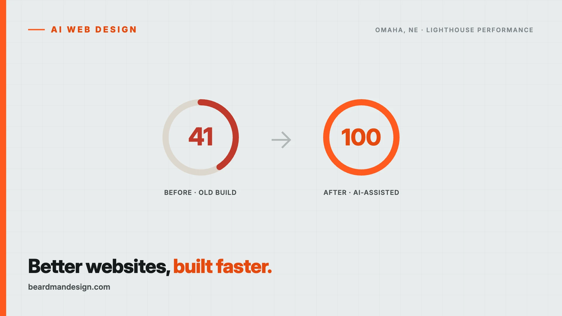 AI Web Design: What It Really Means for Your Business in 2026
